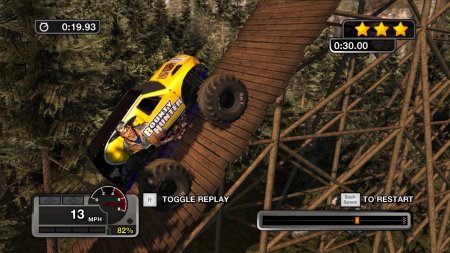 Monster Jam Battlegrounds (2015)