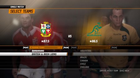 Rugby Challenge 2 (2013) PC | Repack от R.G. Revenants